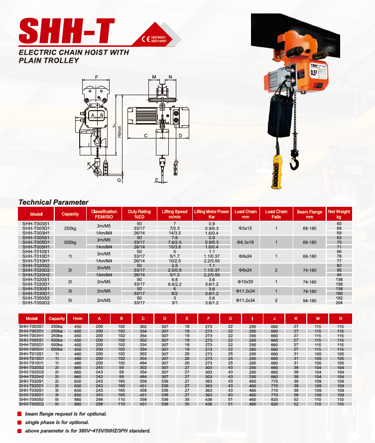 SHH-T Chain Hoist With Plain Troilley