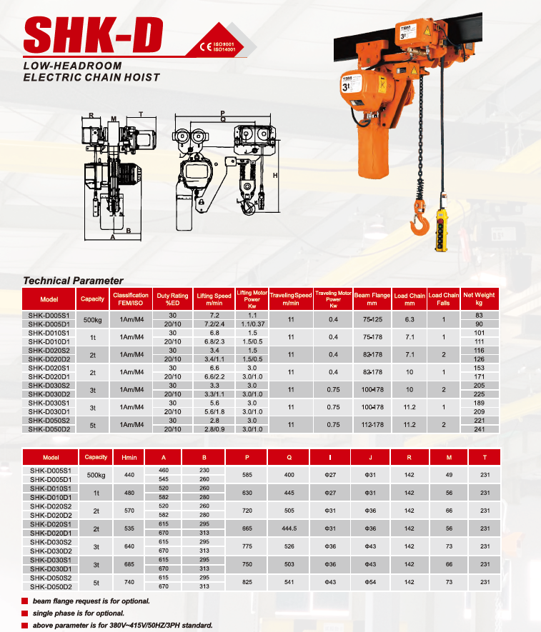 SHK-D Low-Headroom Electreic