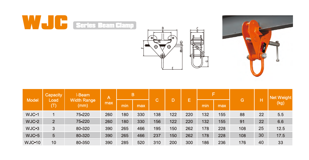 WJC Beam Clamp