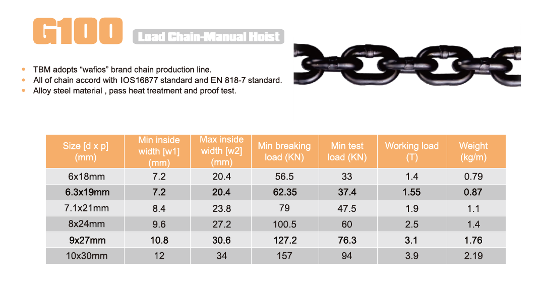 G100 Load Chain-Manual Hoist
