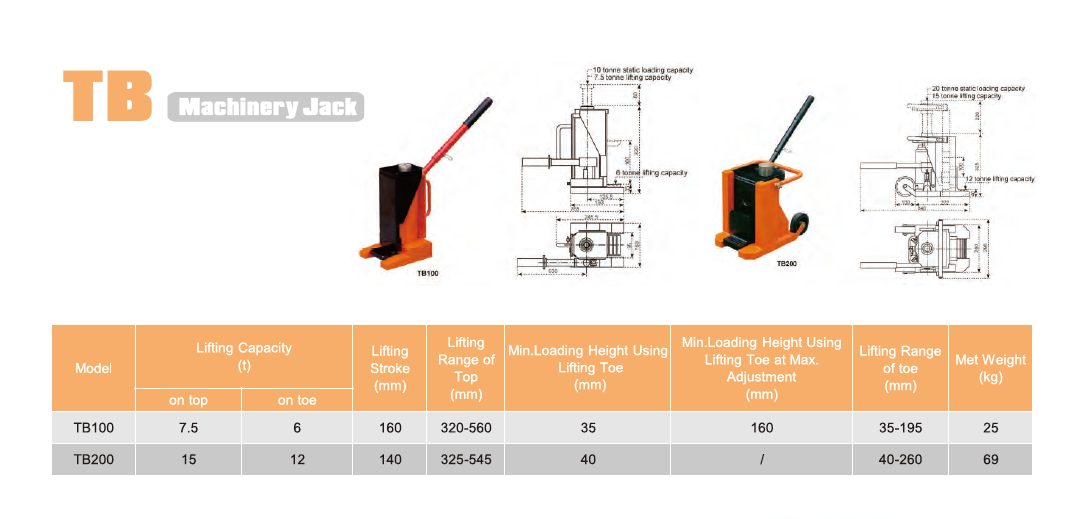 TB Machinery Jack