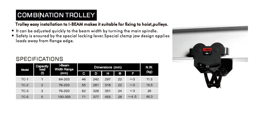 COMBINATION TROLLEY